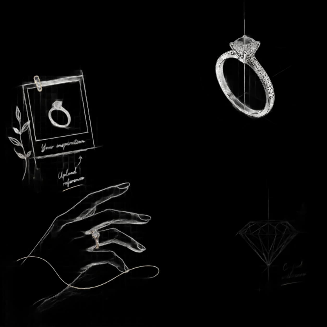 A jewellery brand customer